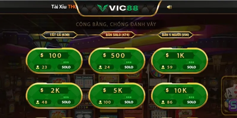 Giải đáp các thắc mắc khi tham gia chơi tại VIC88